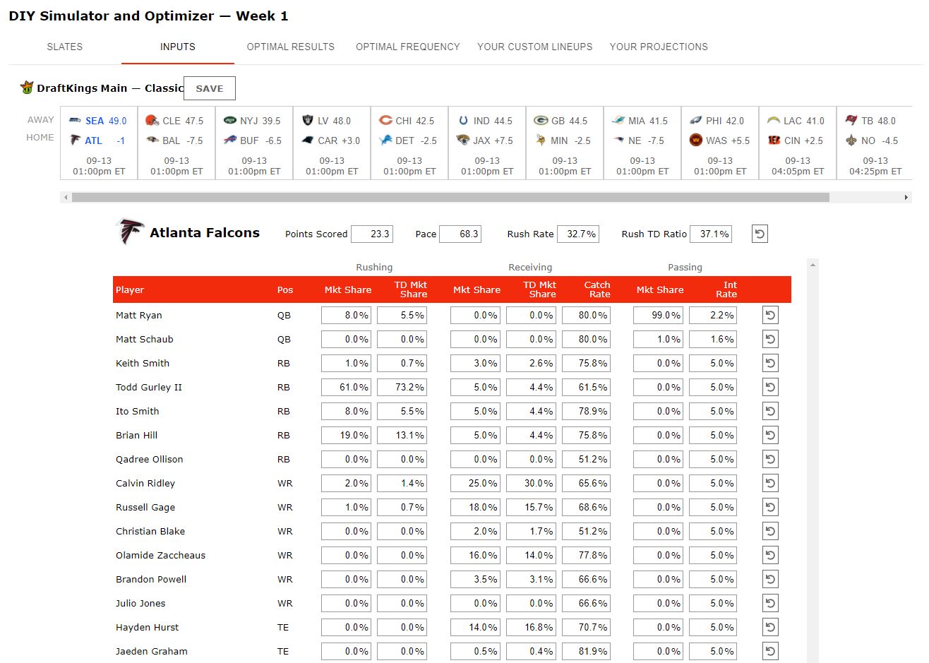 DIY Simulator and Optimizer