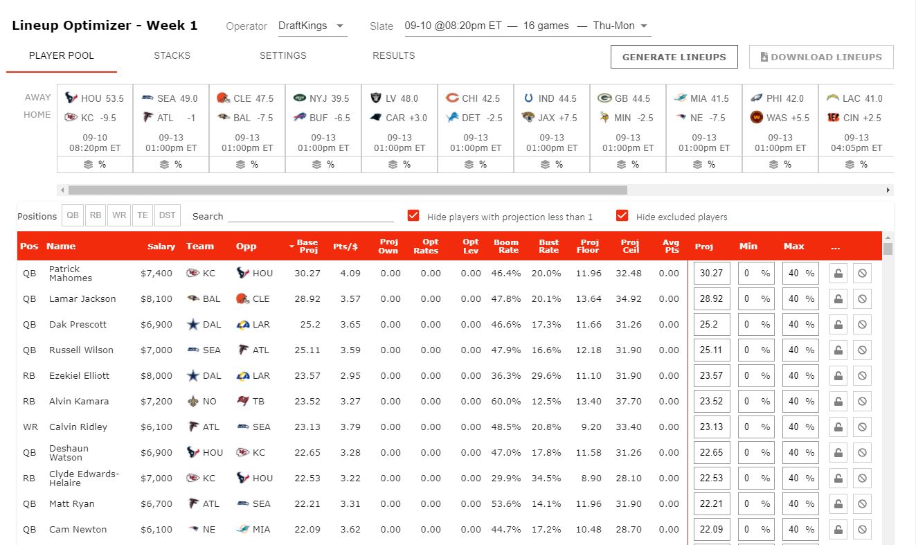 Lineup Optimizer